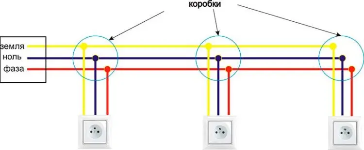 Two phases in the outlet, causes and what to do, problem solving