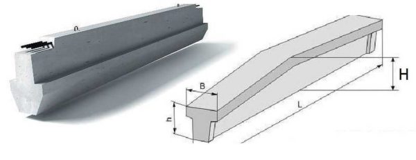 What is a crossbar in construction: definition, purpose, types