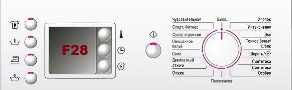 Why is error F28 on in the Bosch washing machine