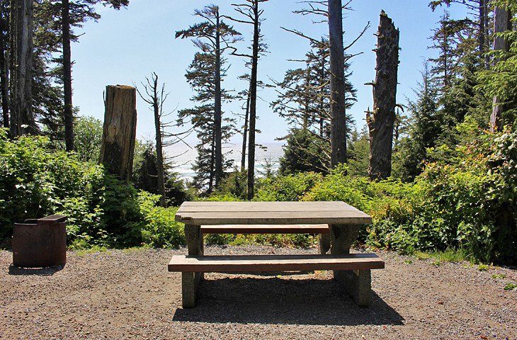 13 Top-Rated Campgrounds on Vancouver Island, BC