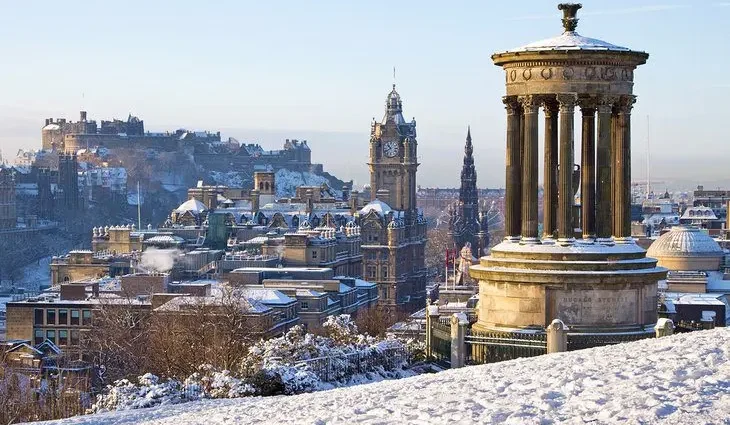 16 Best Places to Visit in Winter in the UK