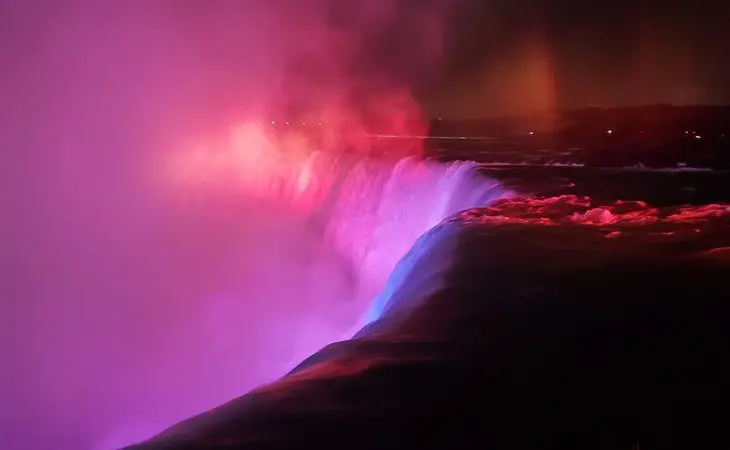 16 Top-Rated Tourist Attractions in Niagara Falls, Canada