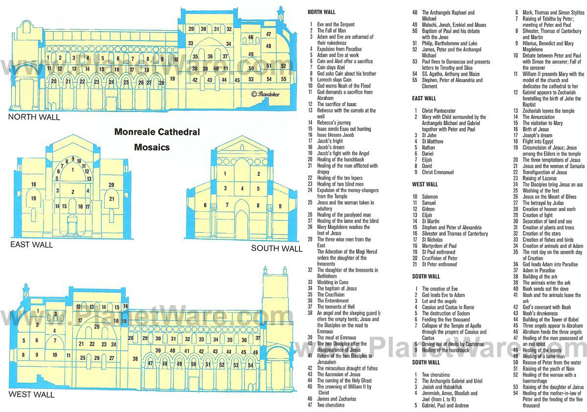 Exploring Monreale Cathedral: A Visitors Guide