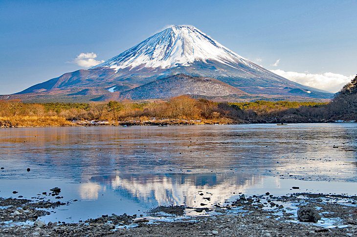 Exploring Mount Fuji: A Visitors Guide