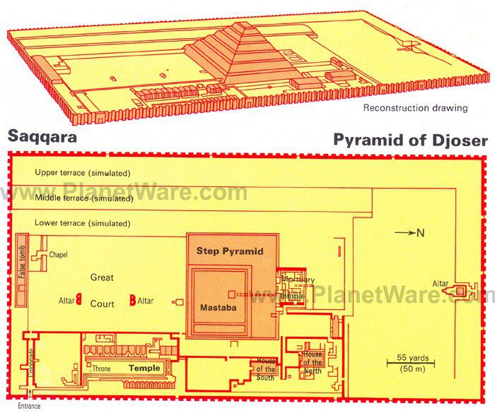 Exploring Saqqara: A Visitors Guide