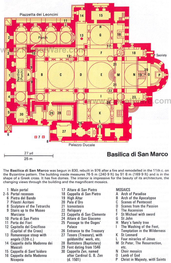 Exploring St. Marks Basilica in Venice: A Visitors Guide