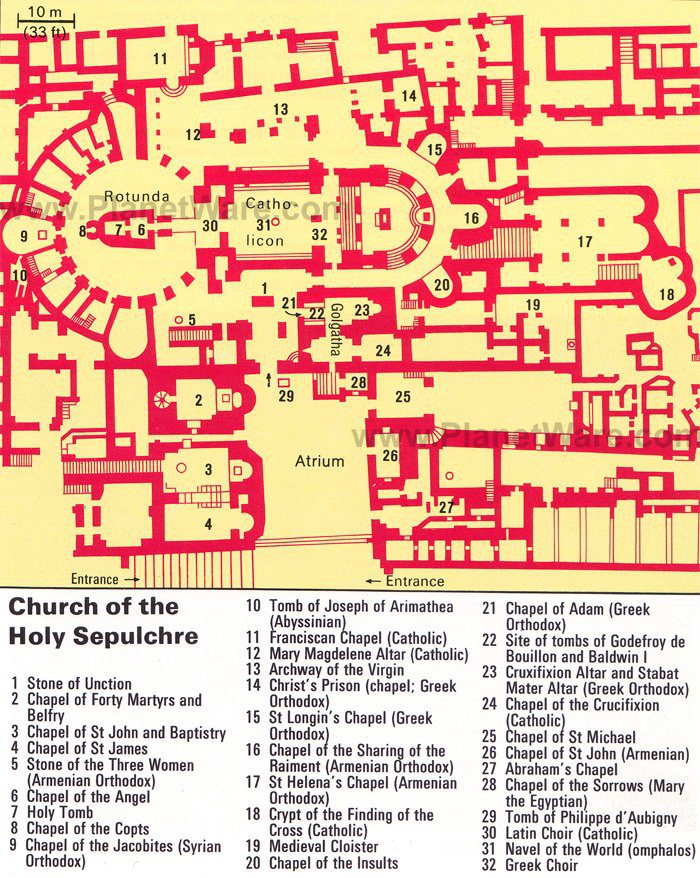 Exploring the Church of the Holy Sepulchre: A Visitors Guide