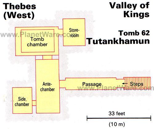 Exploring the Valley of the Kings: A Visitors Guide