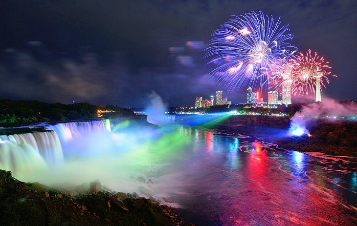 From New York City to Niagara Falls: 5 Best Ways to Get There