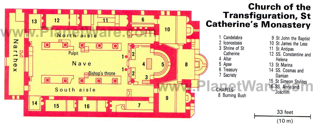 Saint Catherines Monastery: A Visitors Guide