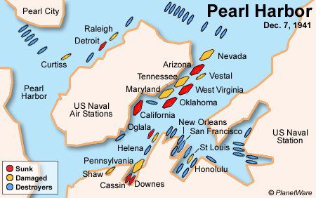 Visiting Pearl Harbor: Attractions