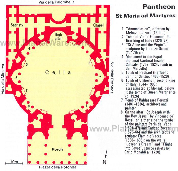 Visiting the Pantheon in Rome: Highlights & Tips